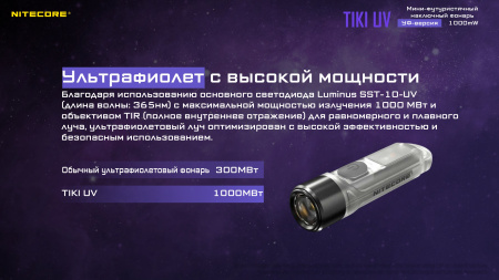 Фонарь NITECORE TiKi UV Luminus SST-10-UV365nm (1000мВт, 70 Люмен, 130мАч)